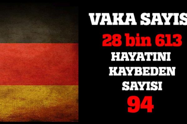 Ölü sayısı 94 vaka sayısı 28 bin 613