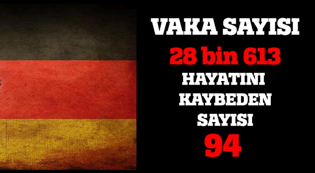 Ölü sayısı 94 vaka sayısı 28 bin 613