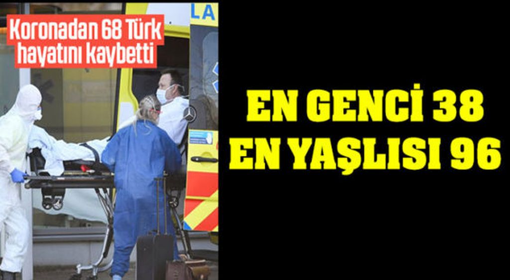 Koronadan 68 Türk hayatını kaybetti