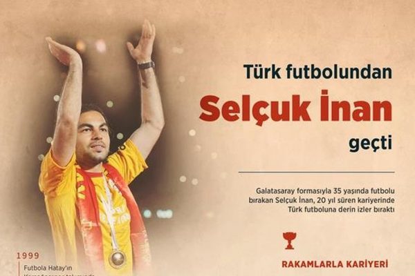 Selçuk İnan: “Buradan ayrılmak çok zor olacak”