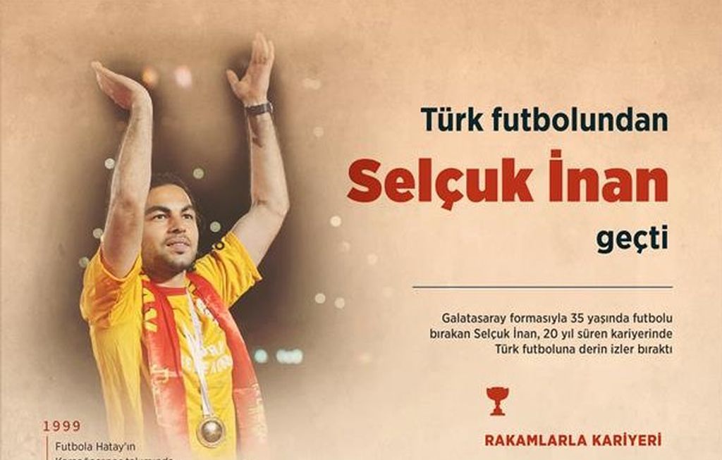 Selçuk İnan: “Buradan ayrılmak çok zor olacak”