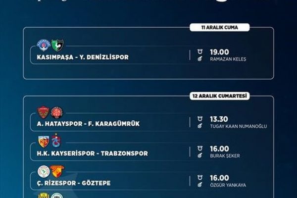 Süper Lig’de 12. hafta, TFF 1. Lig’de 14. hafta karşılaşmaları oynanacak