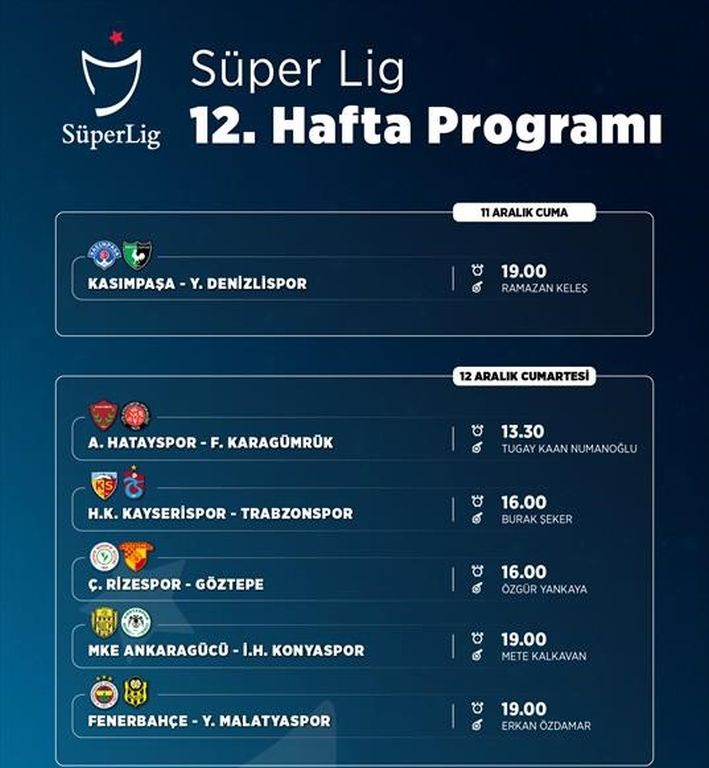 Süper Lig’de 12. hafta, TFF 1. Lig’de 14. hafta karşılaşmaları oynanacak