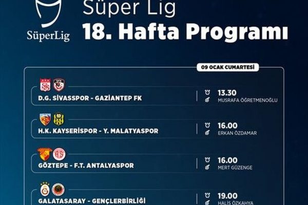 Futbol: Süper Lig’de görünüm