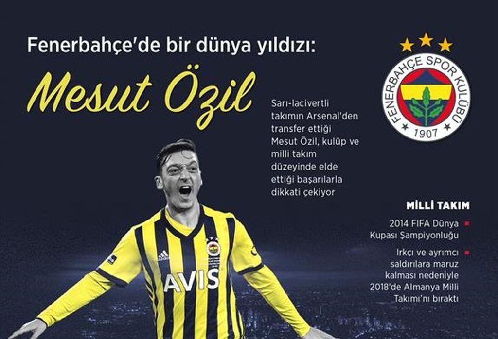 Fenerbahçe’de bir dünya yıldızı: Mesut Özil