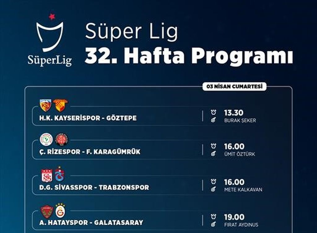 Süper Lig’in 32. haftası 03 Nisan Cumartesi günü 4 maç ile başlayacak