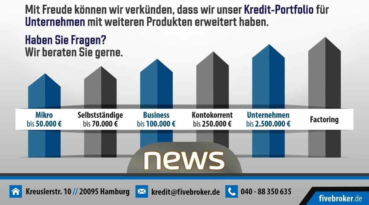 <a href="http://www.fivebroker.de/">Herzlich Willkommen! – FIVE BROKER | Finanz- und Vermögensberater</a>